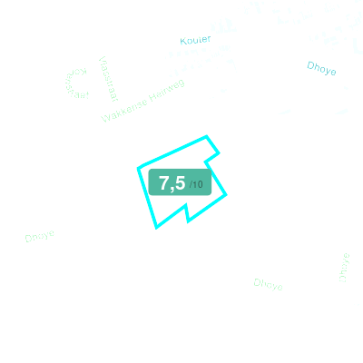 Mobiscore