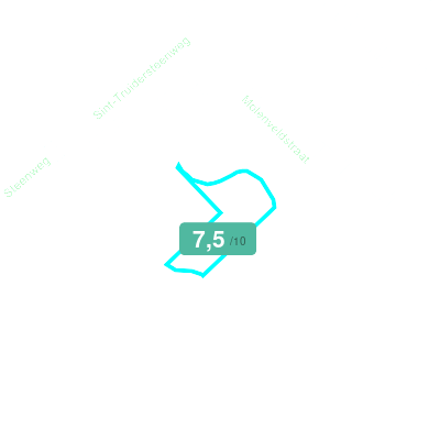 Mobiscore