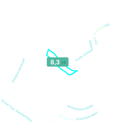 Mobiscore