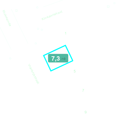 Mobiscore