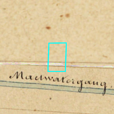 Algemeen Bodemgebruik (ABW)