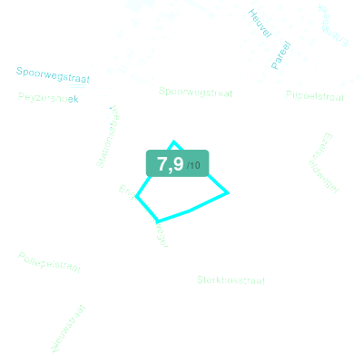 Mobiscore