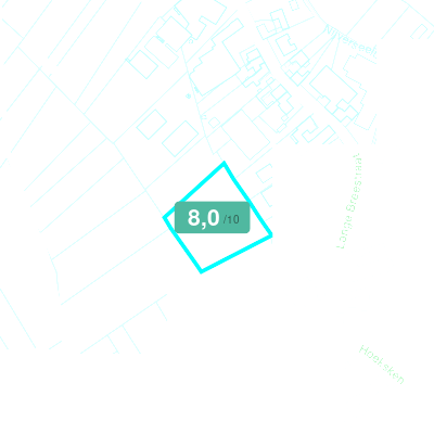 Mobiscore