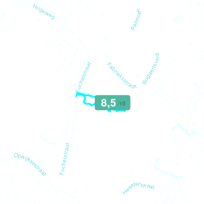 Mobiscore