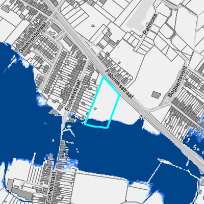 Overstromingsgevoelig (fluviaal)
