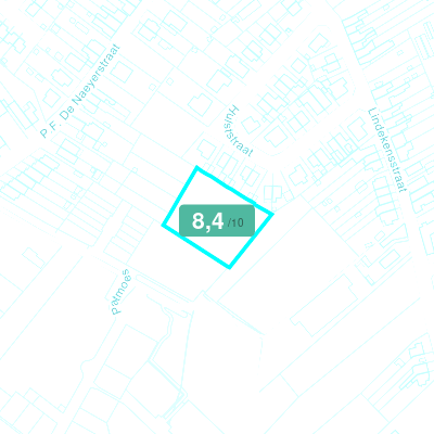 Mobiscore