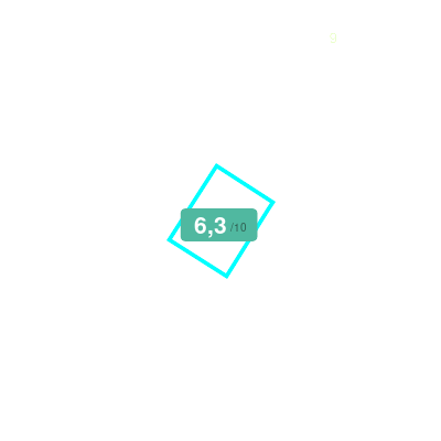 Mobiscore