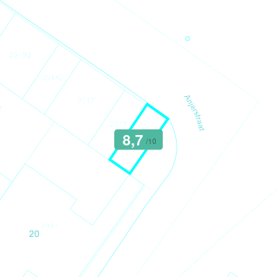 Mobiscore