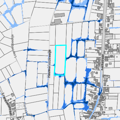 Overstromingsgevoelig (pluviaal)