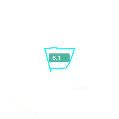 Mobiscore
