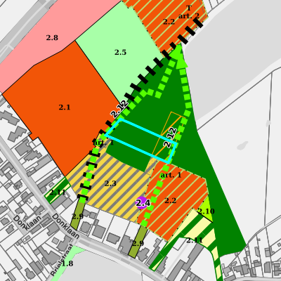 Ruimtelijke uitvoeringsplannen (RUP)