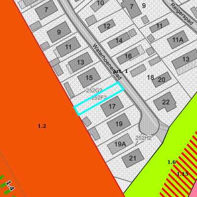 Ruimtelijke uitvoeringsplannen (RUP)