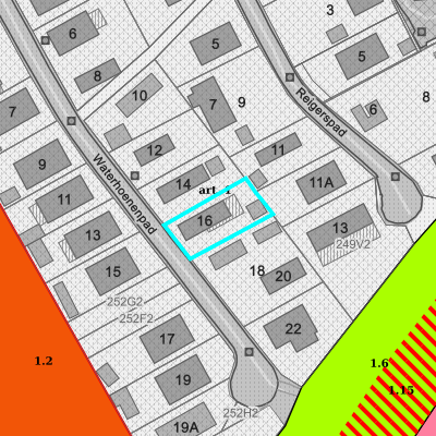 Ruimtelijke uitvoeringsplannen (RUP)