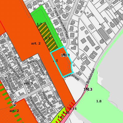 Ruimtelijke uitvoeringsplannen (RUP)