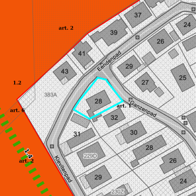 Ruimtelijke uitvoeringsplannen (RUP)