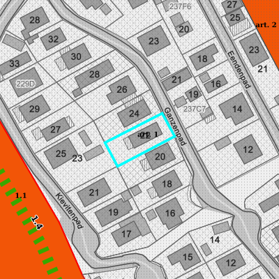 Ruimtelijke uitvoeringsplannen (RUP)