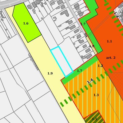 Ruimtelijke uitvoeringsplannen (RUP)