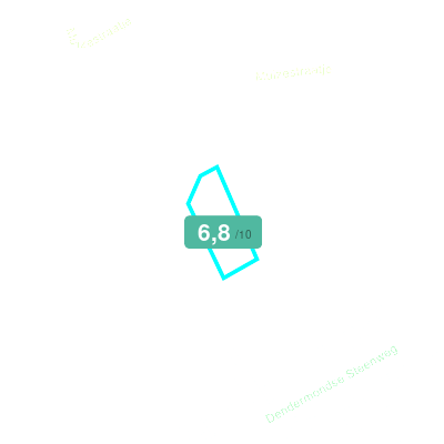 Mobiscore