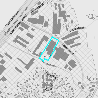 Ruimtelijke uitvoeringsplannen (RUP)