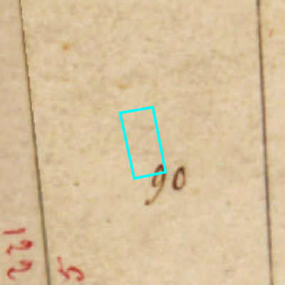 Algemeen Bodemgebruik (ABW)
