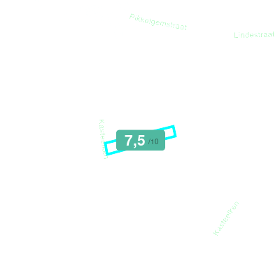 Mobiscore