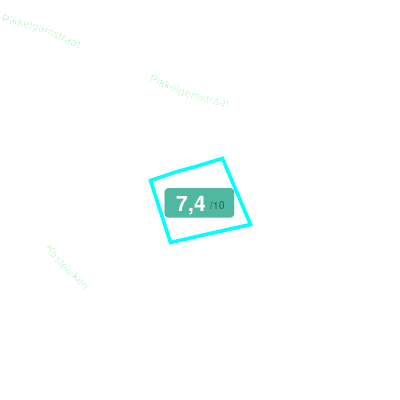 Mobiscore