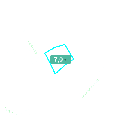 Mobiscore