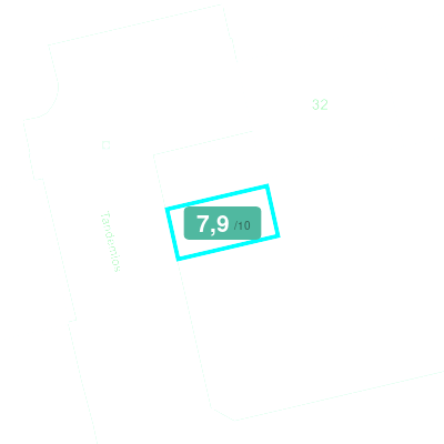 Mobiscore