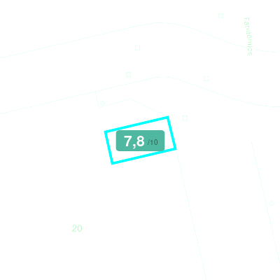 Mobiscore