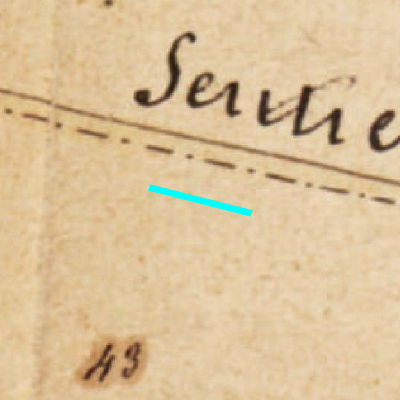 Algemeen Bodemgebruik (ABW)