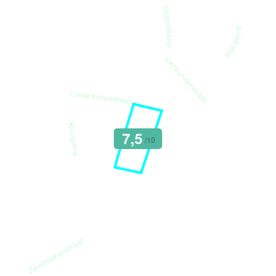 Mobiscore