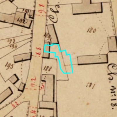 Algemeen Bodemgebruik (ABW)
