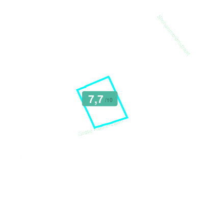 Mobiscore