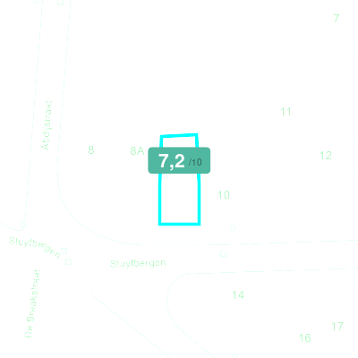 Mobiscore