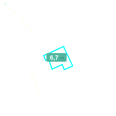 Mobiscore