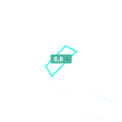 Mobiscore