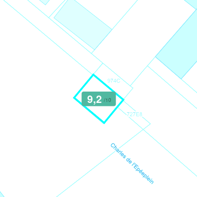 Mobiscore