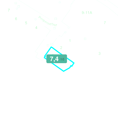 Mobiscore