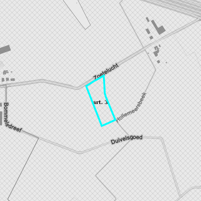 Ruimtelijke uitvoeringsplannen (RUP)
