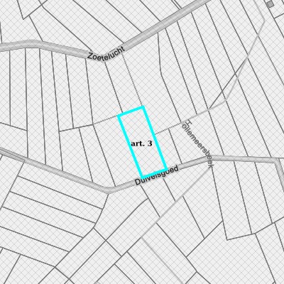 Ruimtelijke uitvoeringsplannen (RUP)