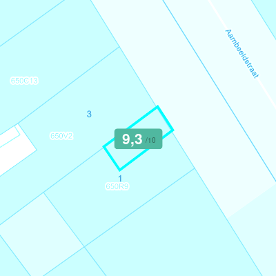 Mobiscore