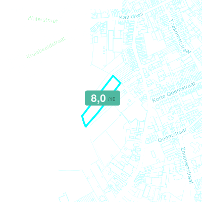Mobiscore