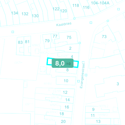 Mobiscore
