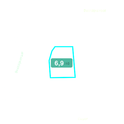Mobiscore