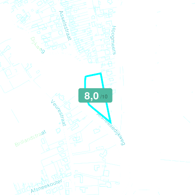 Mobiscore