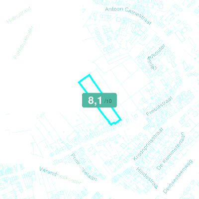 Mobiscore