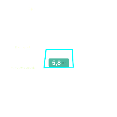 Mobiscore