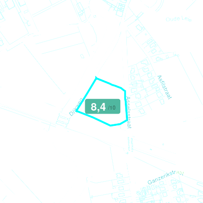 Mobiscore