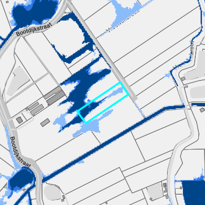 Overstromingsgevoelig (pluviaal)