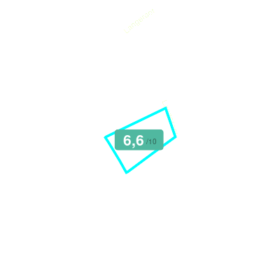 Mobiscore